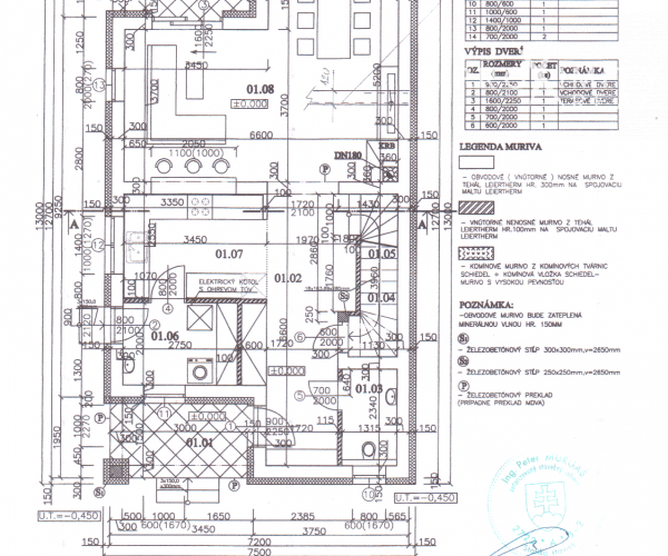 NOVOSTAVBA - v štádiu HOLODOM v obci Sokoľany