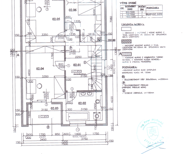 NOVOSTAVBA - v štádiu HOLODOM v obci Sokoľany