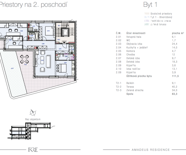 AMADEUS - Luxusný priestranný 4 izbový byt na Suchodolínskej