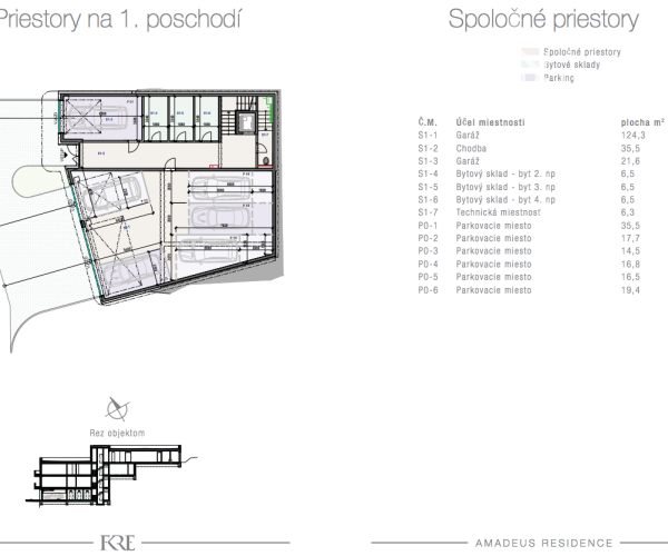 AMADEUS - Luxusný priestranný 4 izbový byt na Suchodolínskej